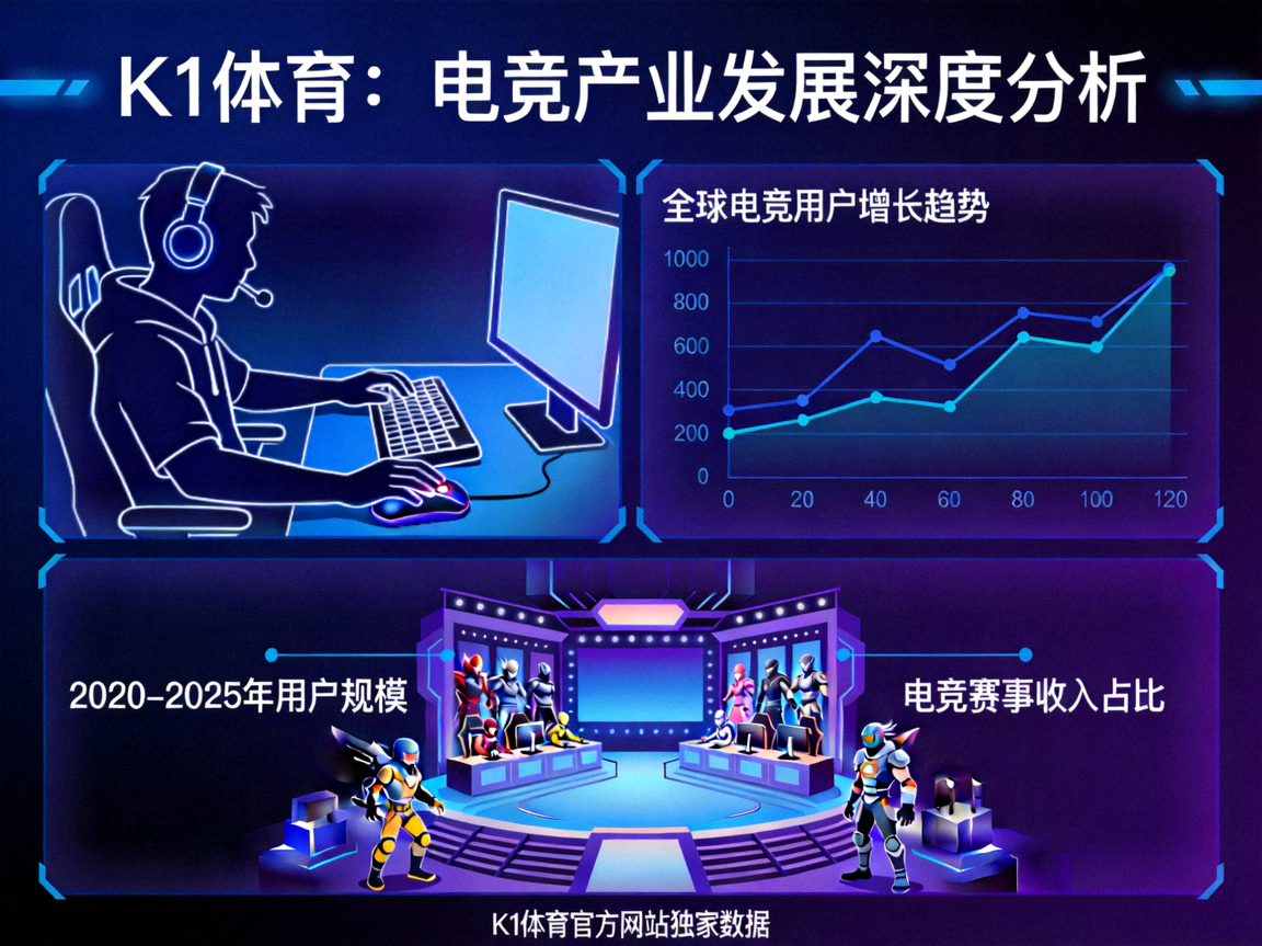K1体育官方网站关于电竞产业发展的深度分析文章配图